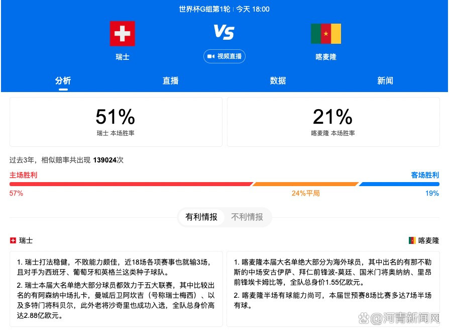 一个对将来布满向往的年青人惊骇的发现本身呈现了年夜面积脱发的题目，犹如好天轰隆一般，他的事业和豪情糊口都危在朝夕，他也无所不消其极往想法子找回本身的发量。